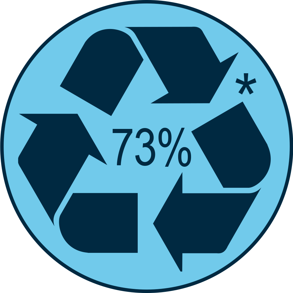 Icon_Recycling_kompakt